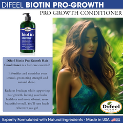 Difeel Biotin Pro-Growth Conditioner 12oz