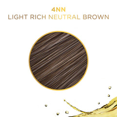 Clairol Professional SOY4PLEX LiquiColor Permanent Hair Color - 4NN Light Rich Neutral Brown