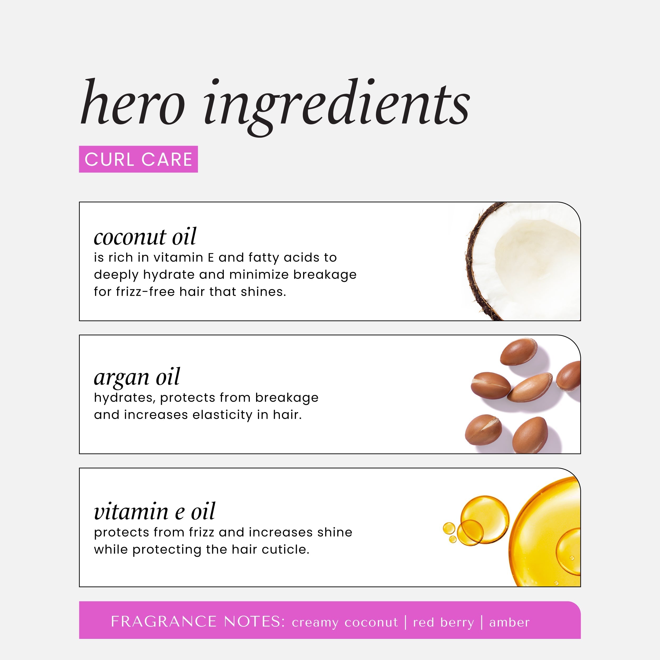 Hask Curl Care Detangling Conditioner