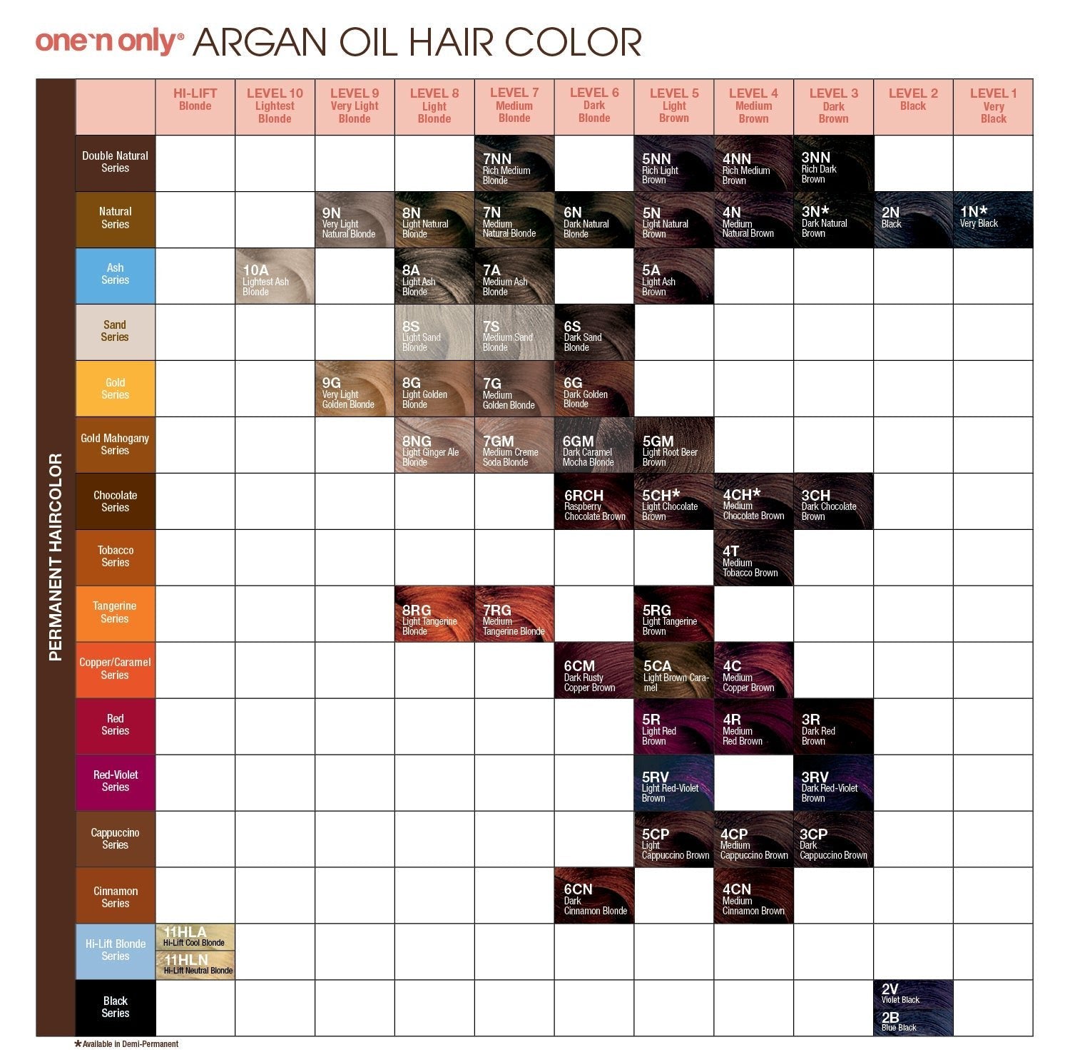 One 'n Only Argan Oil Demi-Permanent Hair Color - 5CH Light Chocolate Brown
