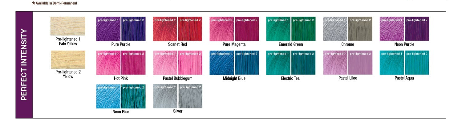 One 'n Only Perfect Intensity Semi-Permanent Color Cream - Electric Teal