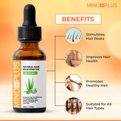 Minoplus Hair Growth Rejuvenator with ..Aloe Juice 60 ML