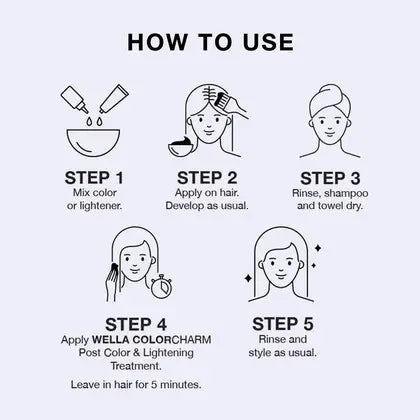 Wella Color Charm Post Color & Lightening Treatment