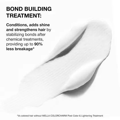 Wella Color Charm Post Color & Lightening Treatment