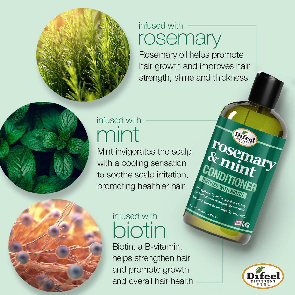 Difeel Rosemary & Mint Strengthening Conditioner 12oz