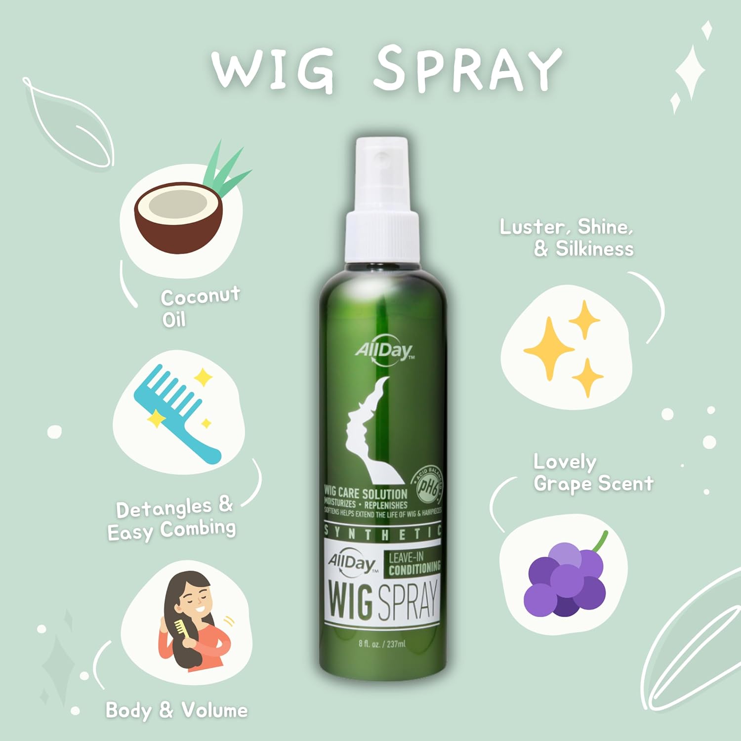 AllDay Locks Leave-In Conditioning Wig Spray