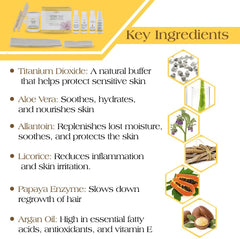 GiGi All Strip Free Honee Microwave Formula Hair Removal Kit