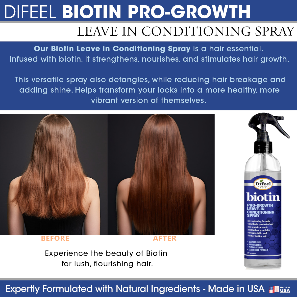 Difeel Biotin Pro-Growth Leave-In Conditioning Spray