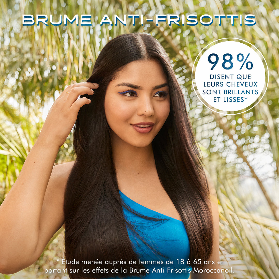 Intense Smoothing Serum