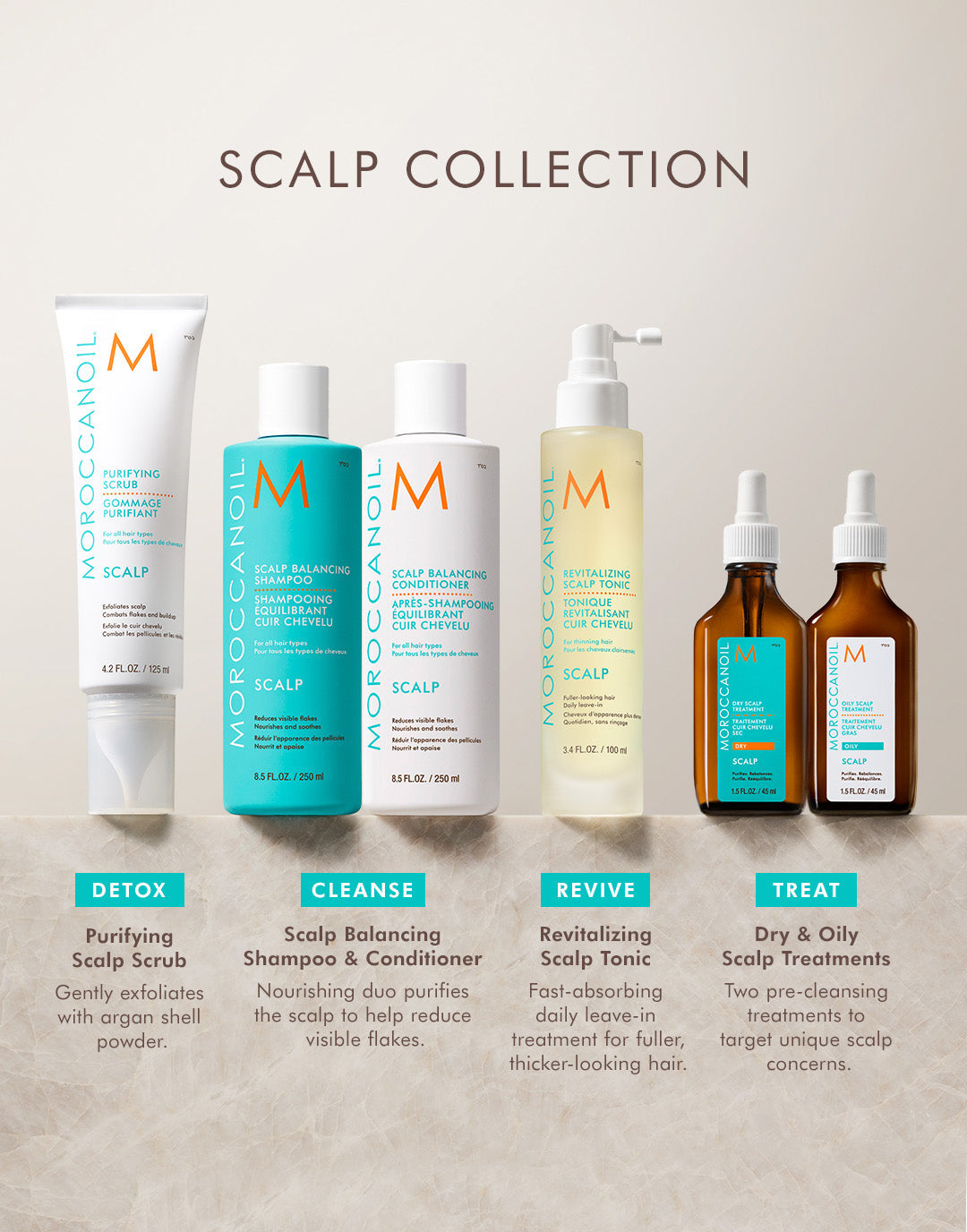Oily Scalp Treatment