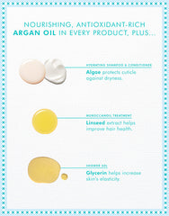 Holiday Hydration Hair Gift Set