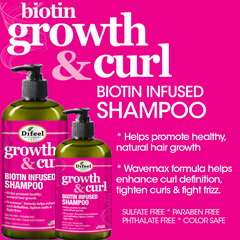 Difeel Biotin Infused Shampoo & Conditioner Combo Packette - Growth & Curl