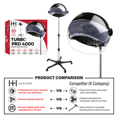 Hot & Hotter Ceramic Turbo 4000 Stand Hood Dryer