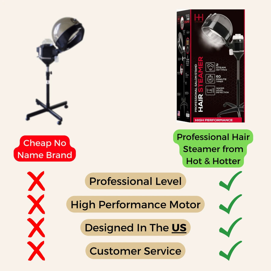 Hot & Hotter Professional Salon Stand Hair Steamer #5918