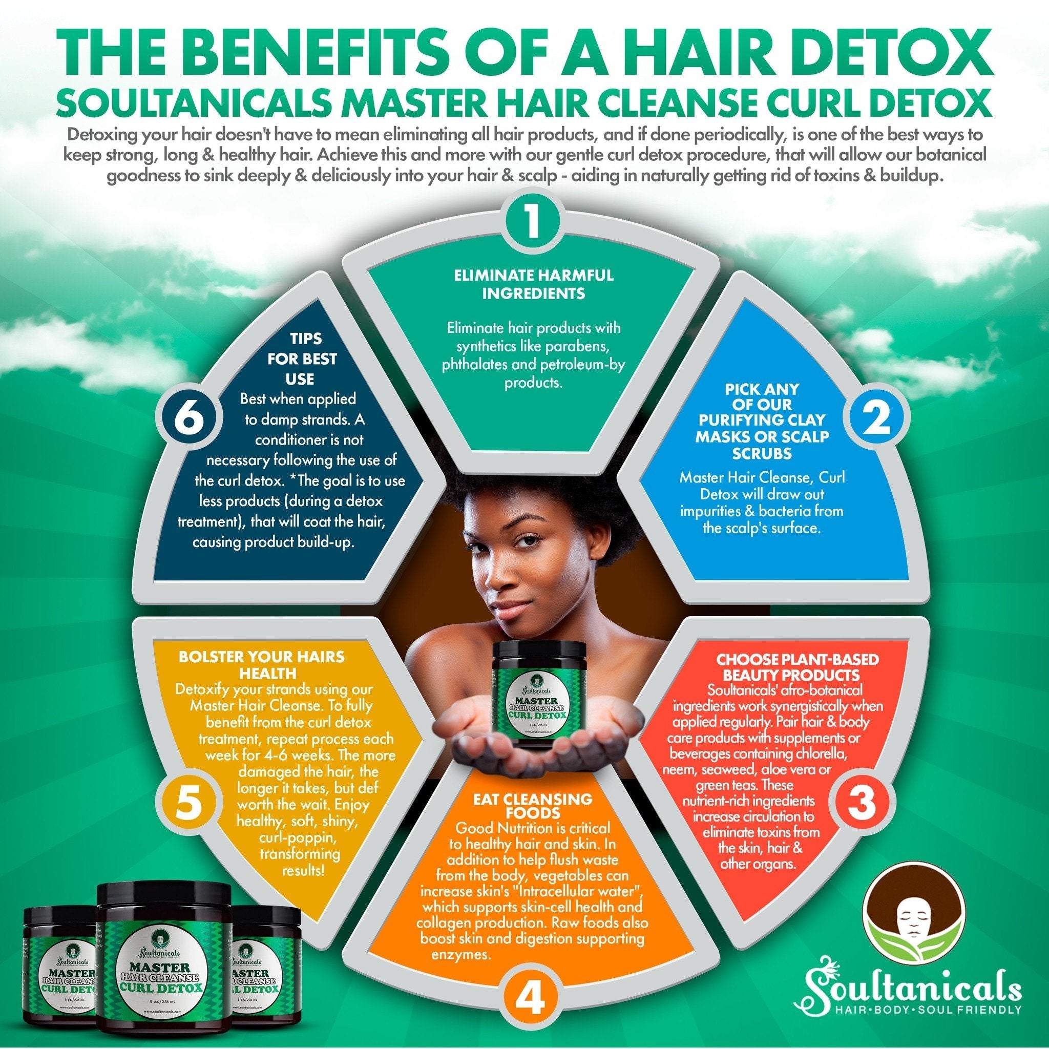Soultanicals Master Cleanse Curl Detox