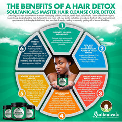 Soultanicals Master Cleanse Curl Detox