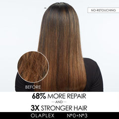 Olaplex No.0 Intensive Bond Building Treatment