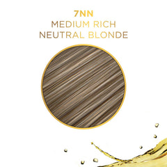 Clairol Professional SOY4PLEX LiquiColor Permanent Hair Color - 7NN Medium Rich Neutral Blonde