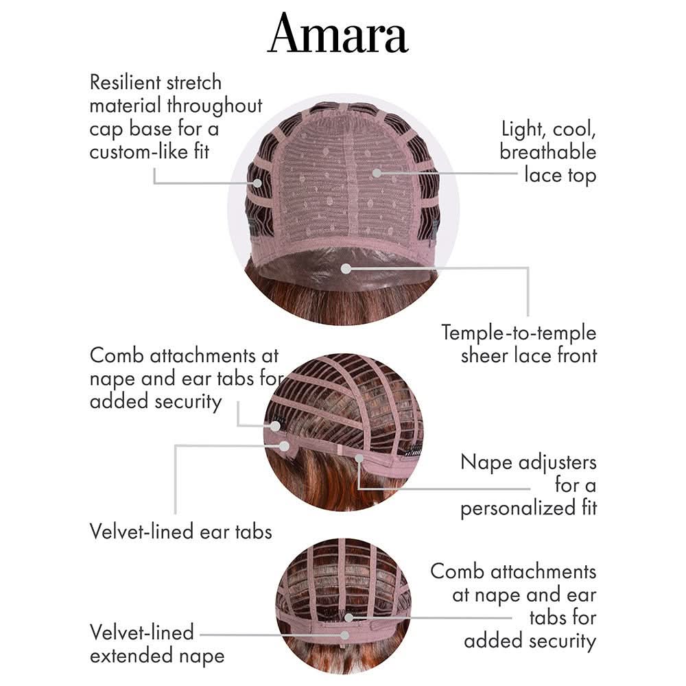 AMARA