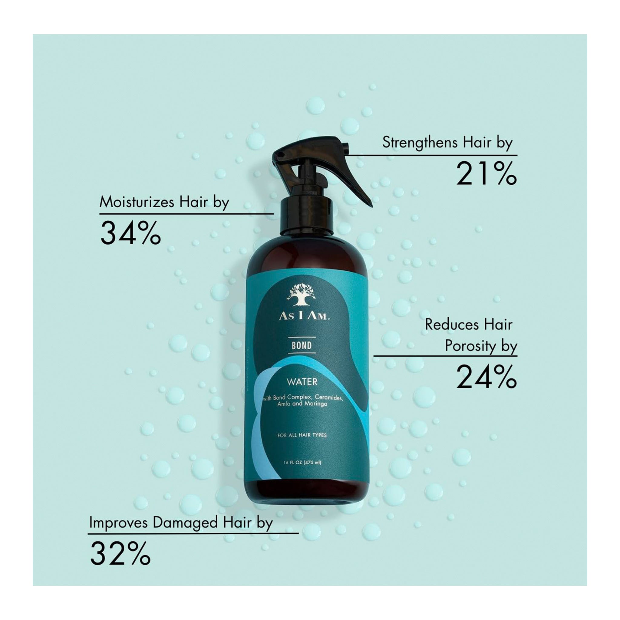 AS I AM Bond Water (16oz) - EN/FR