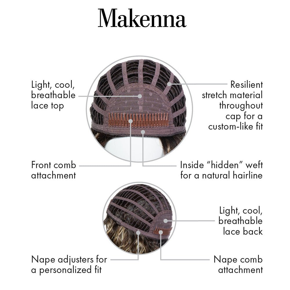 MAKENNA
