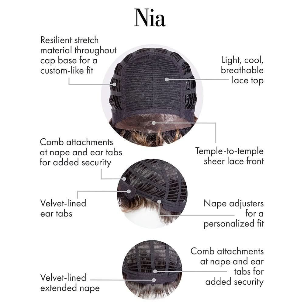 NIA