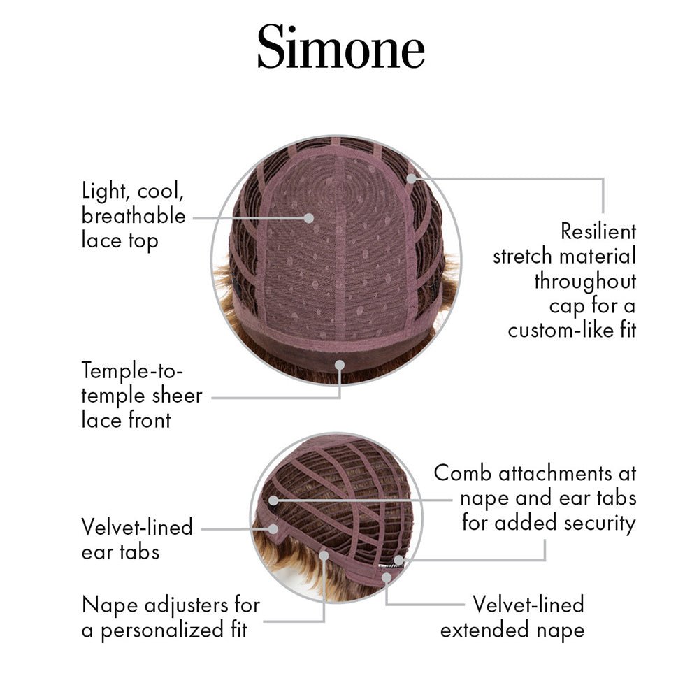 SIMONE