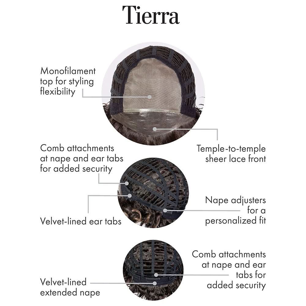 TIERRA